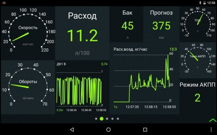 Бортовой компьютер Multitronics MPC-800 купить недорого с доставкой в Волоколамск