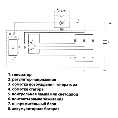 реле зарядки (849.3702) для b@3 1117-1119 l@da K@LIN@, 2170-2172 l@da prior@, 2190, 2191 l@da gr@nt@ на ген-р 9402.3701-06 пр-во ао орбита купить недорого с доставкой в Волоколамск