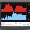 Бортовой компьютер Multitronics VC730 купить недорого с доставкой в Волоколамск